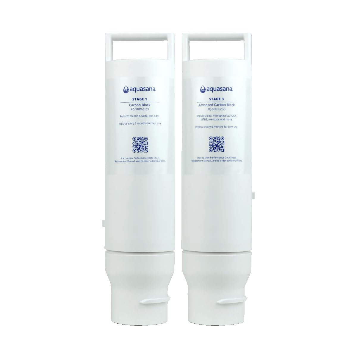 Filtros de repuesto originales Aquasana SmartFlow etapas 1 y 3