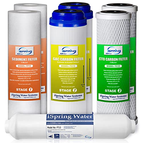 Pack de 7 filtros de repuesto originales iSpring F7-GAC para un año